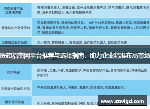 医药招商网平台推荐与选择指南,助力企业精准布局市场 医药招商网平台推荐与选择指南,助力企业精准布局市场