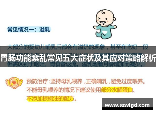 胃肠功能紊乱常见五大症状及其应对策略解析 胃肠功能紊乱常见五大症状及其应对策略解析
