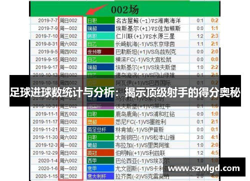 足球进球数统计与分析：揭示顶级射手的得分奥秘